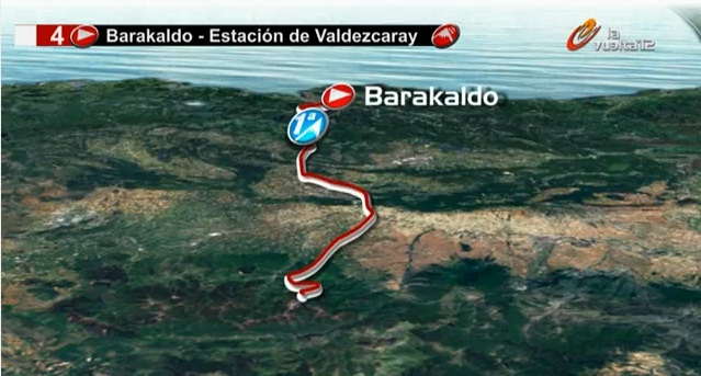 La Vuelta 2012 comenzará en Pamplona