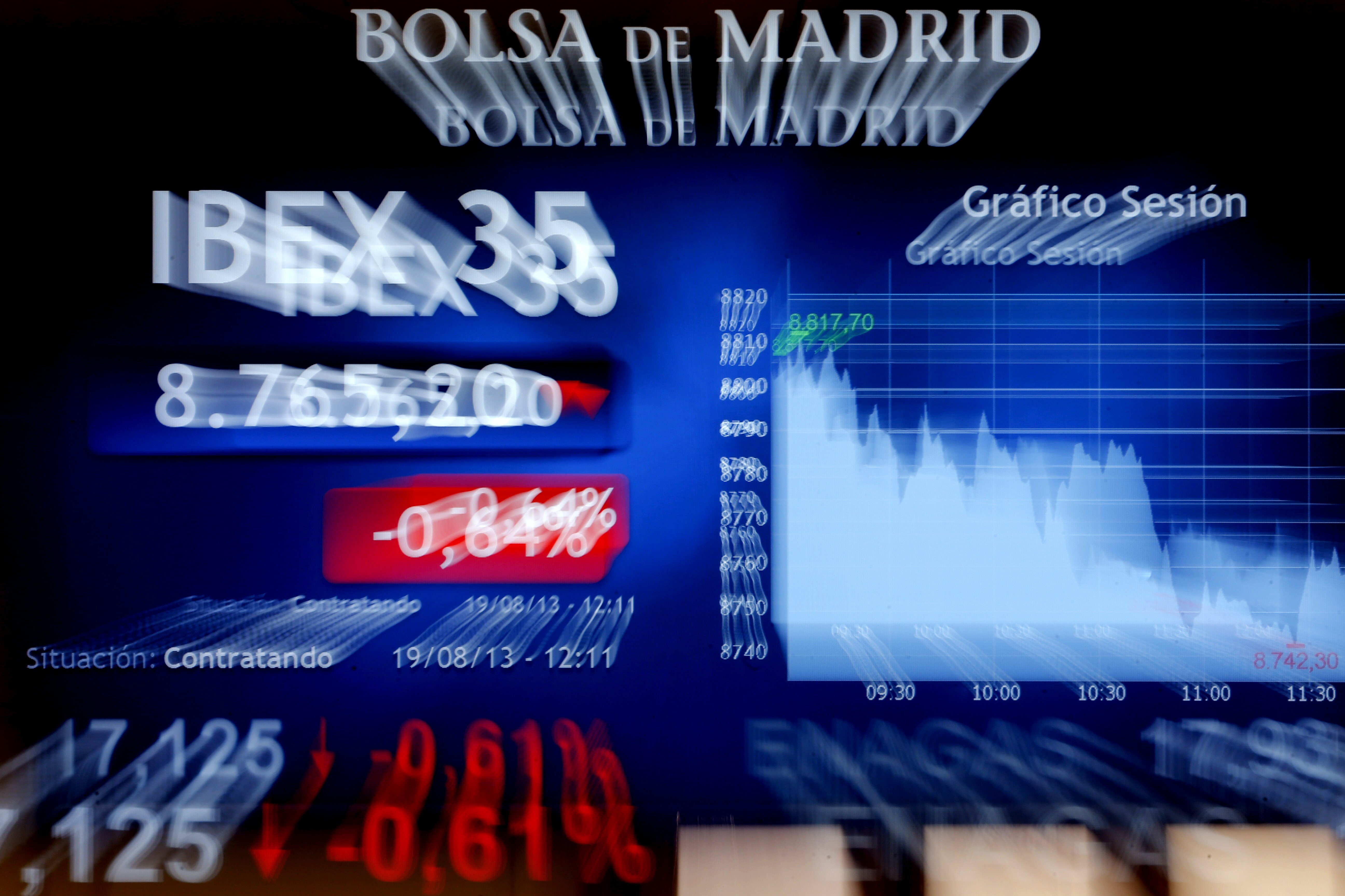 La Bolsa española cae el 0,12 por ciento y el ÍBEX se arriesga a perder los 9.600
