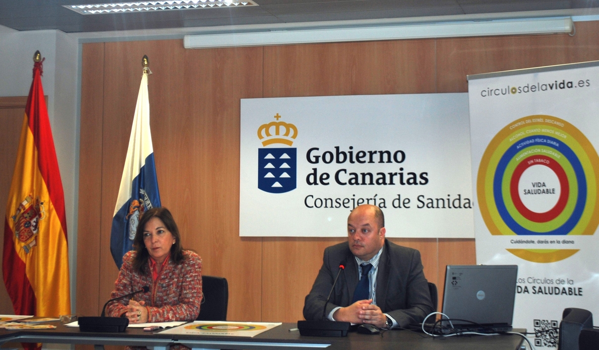 Las enfermedades cardiovasculares y respiratorias continúan siendo las principales causas de defunción en Canarias