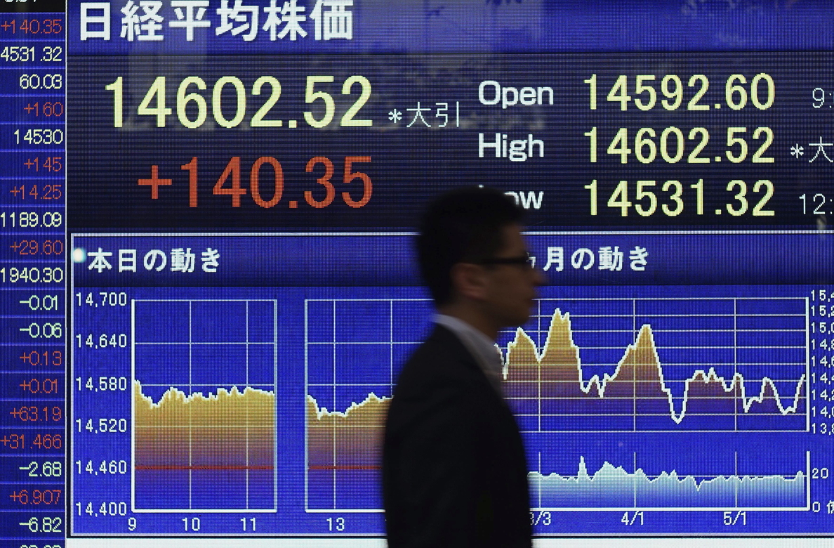 El Nikkei sube un 0,12 por ciento hasta los 15.320,56 puntos