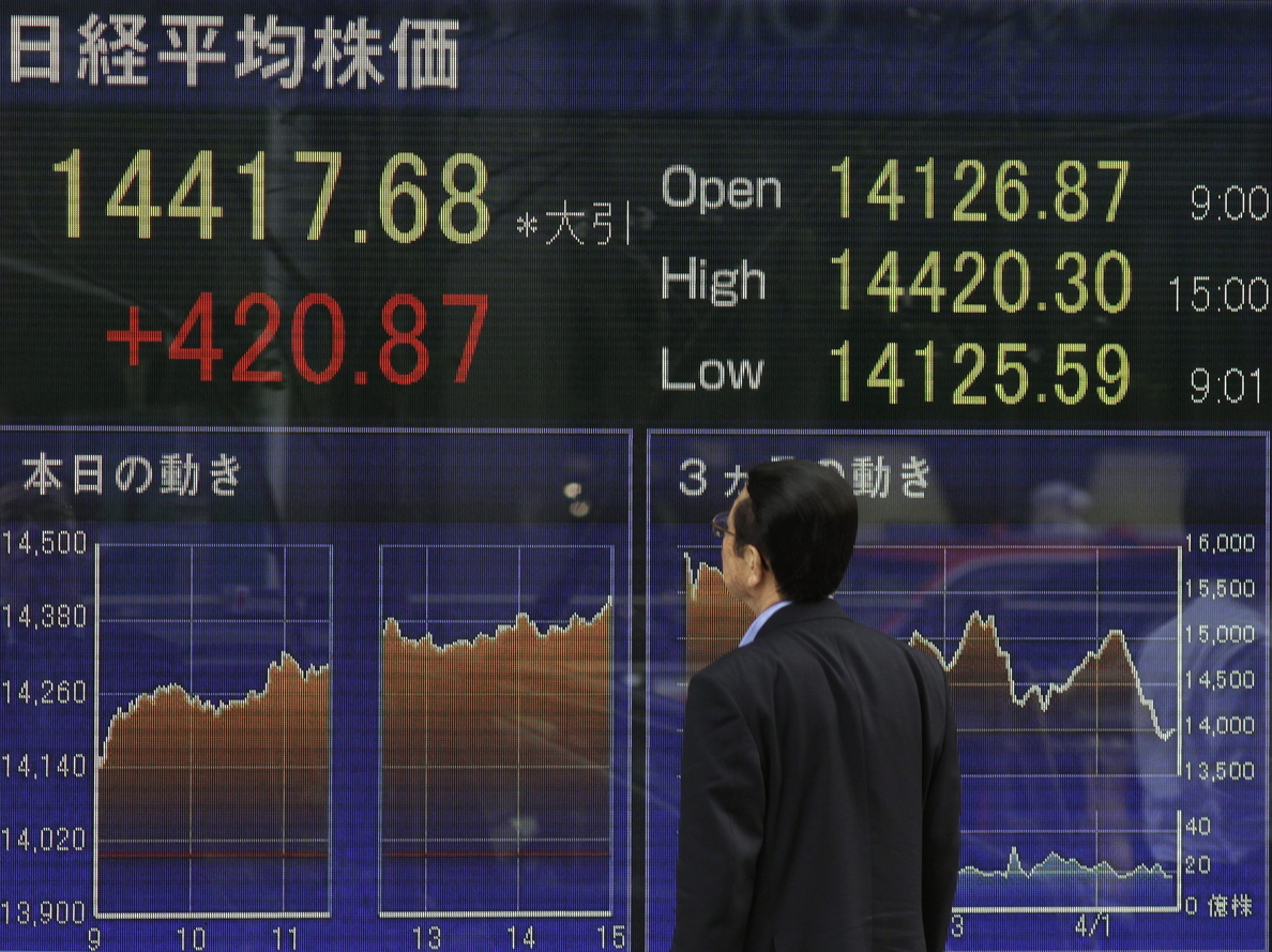 El Nikkei sube un 0,53 por ciento hasta los 15.729,12 puntos
