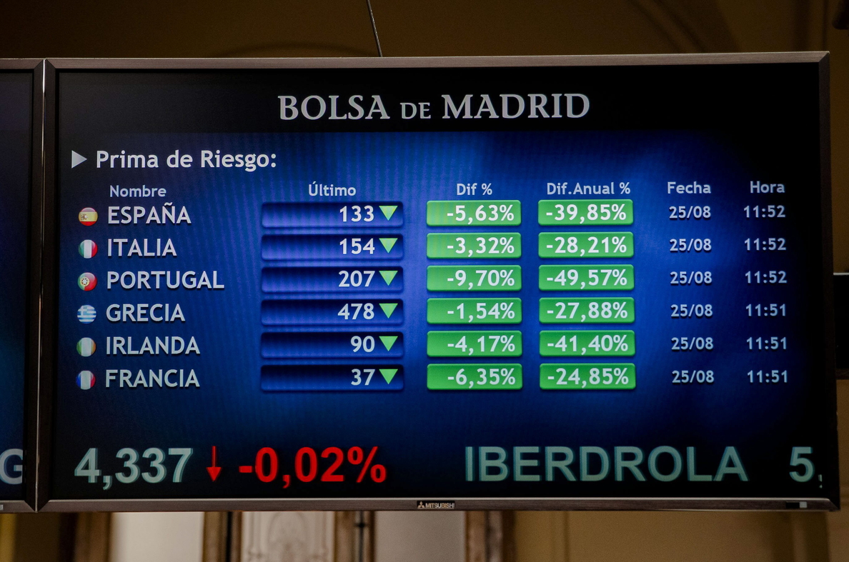 El bono español a diez años continúa en mínimos históricos, en el 2,121 por ciento