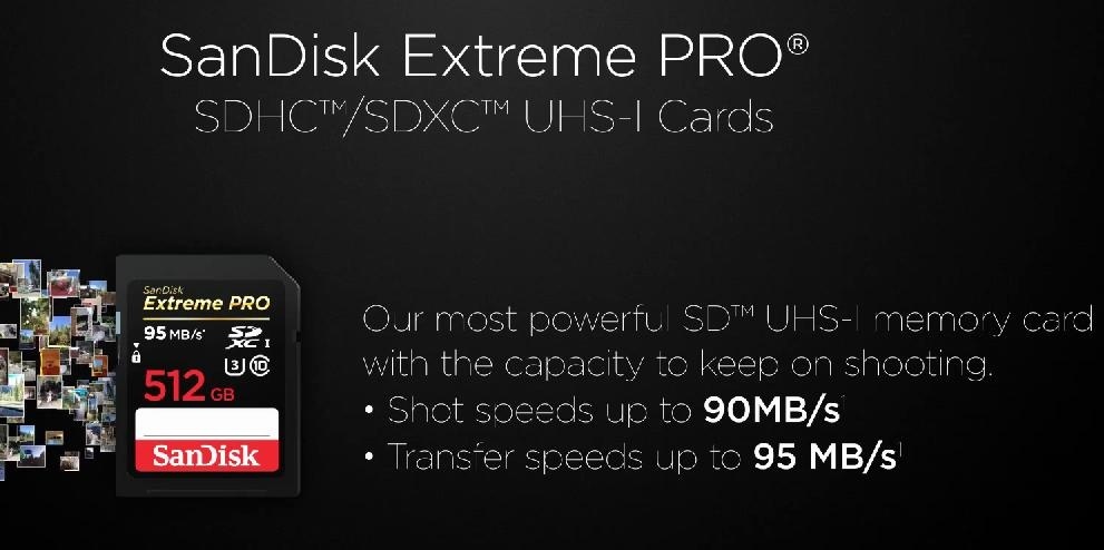 SanDisk anuncia una tarjeta SD de 512 GB de capacidad