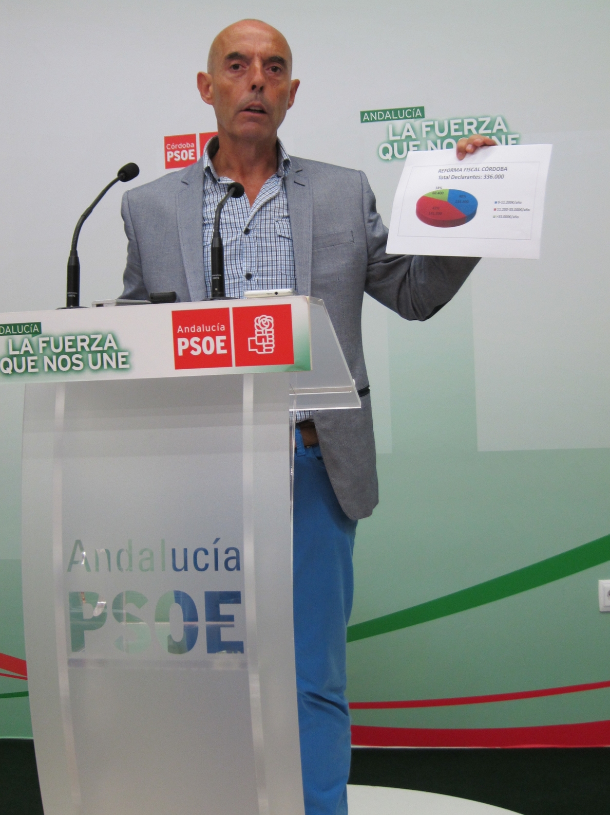 El PSOE exige al Gobierno un plan de «control exhaustivo» para «los 30.000 defraudadores» acogidos a la amnistía fiscal