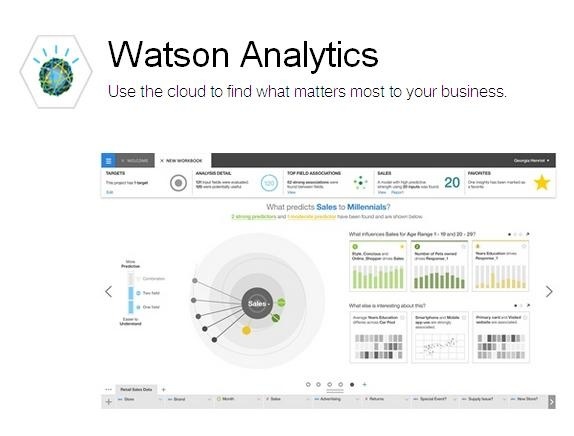 IBM anuncia Watson Analytics, un servicio de analítica cognitiva de negocio