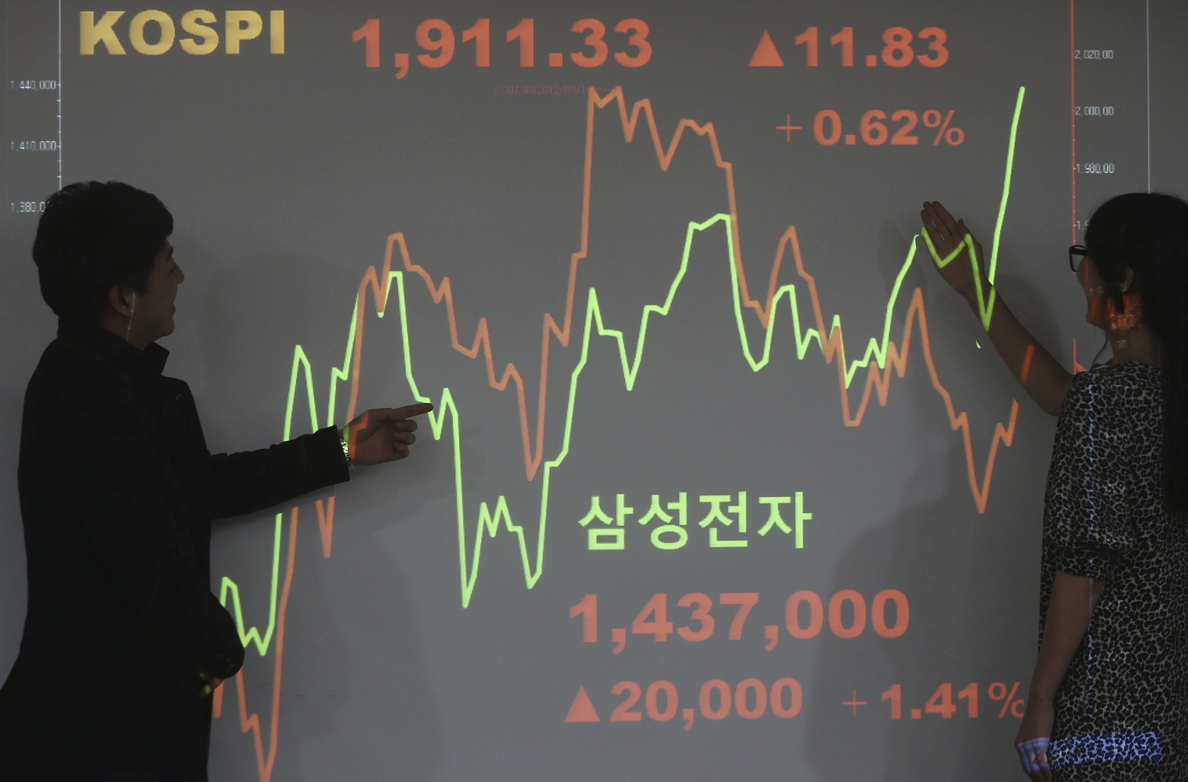 El Kospi surcoreano sube un 0,44 por ciento hasta los 2.052,06 puntos