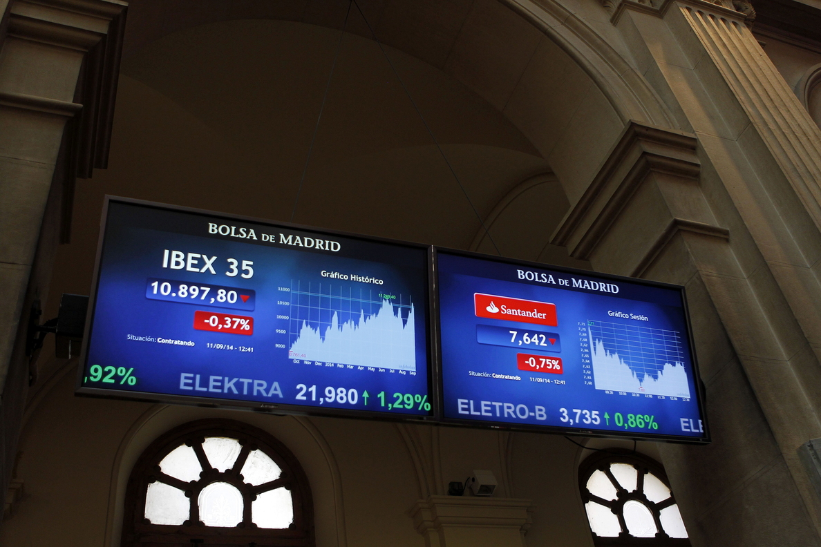 El IBEX mantiene un modesto avance del 0,05 por ciento con la vista puesta en Escocia