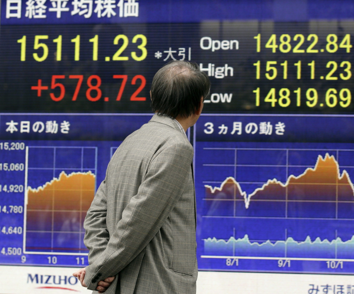 El Nikkei sube un 1,41 por ciento hasta los 15.352,92 puntos