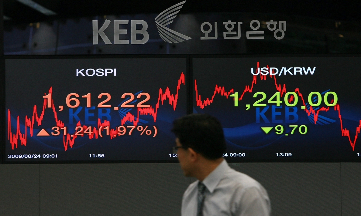 El Kospi surcoreano sube un 0,68 por ciento en la apertura