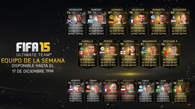 FIFA 15 Ultimate Team recibe al nuevo equipo de la semana