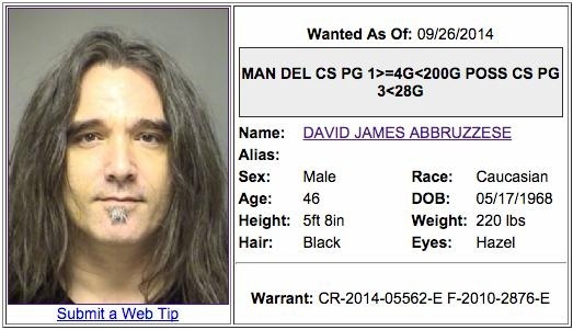 La policía de Texas busca al exbaterista de Pearl Jam Dave Abbruzzese por posesión de drogas