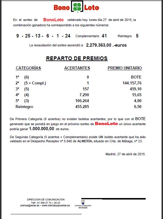 Resultado de la BonoLoto  27/04/2015