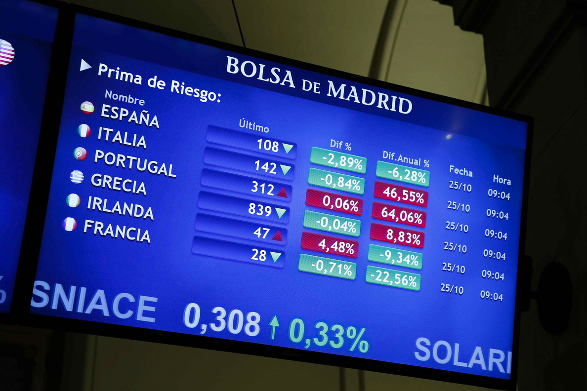 La prima de riesgo abre estable y el bono español baja al 1,090 por ciento