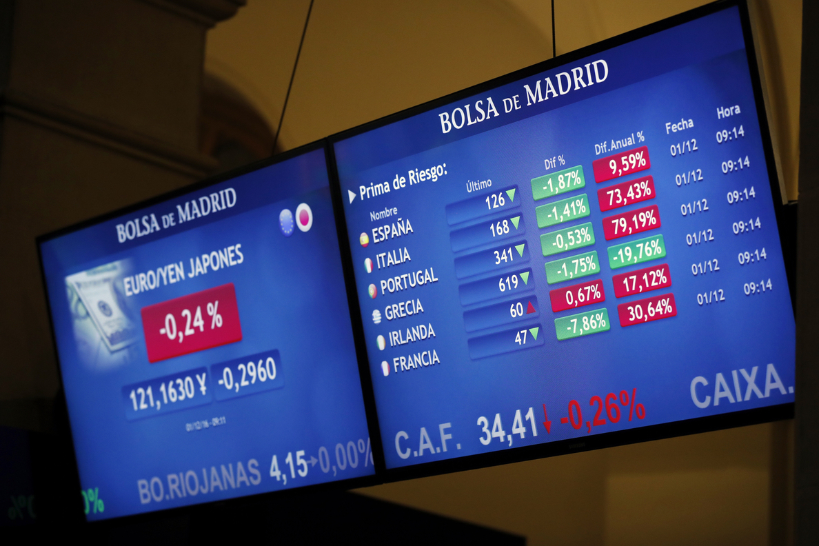 La prima de riesgo española sube a 129 puntos debido al repunte de los bonos