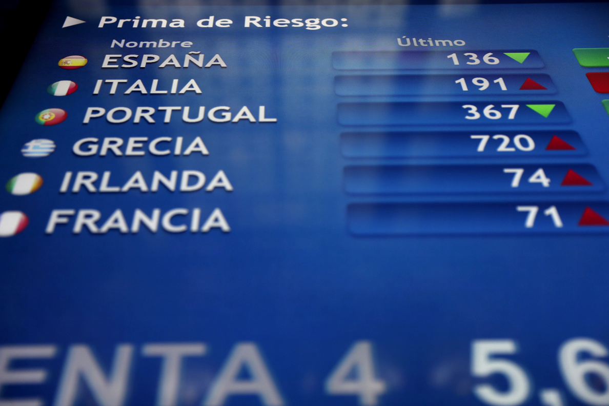 La prima de riesgo española sube hasta los 135 puntos básicos en la apertura