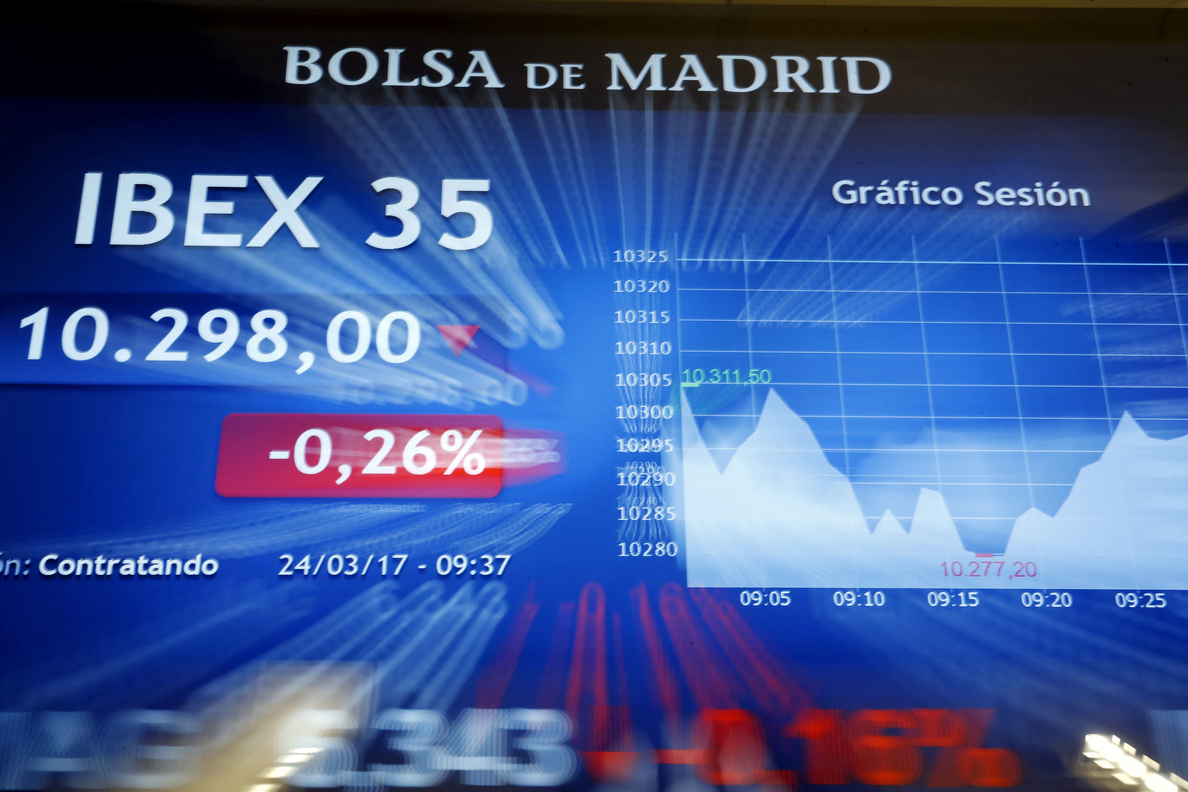 La Bolsa española abre con caídas del 0,90 % y pierde los 10.300 puntos