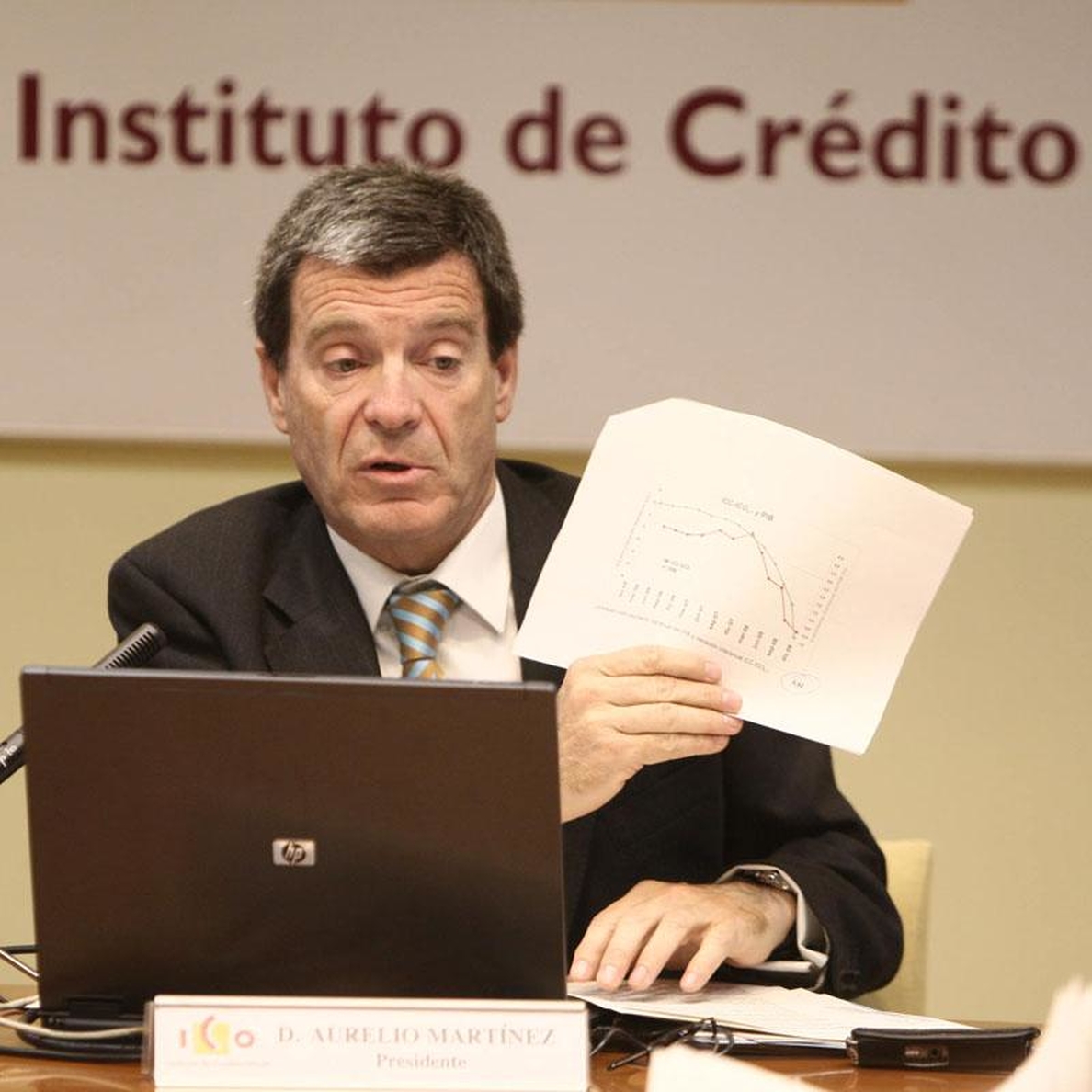 El Tribunal de Cuentas cuestiona el reparto entre Santander y BBVA de un programa ICO ideado para una entidad