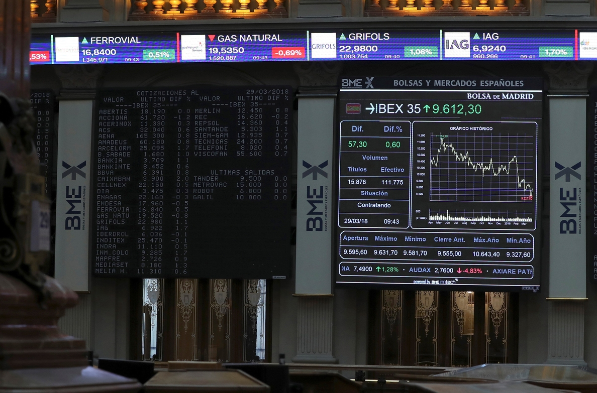 La Bolsa española abre con pérdidas y cae un 0,71 por ciento, hasta los 9.532 puntos