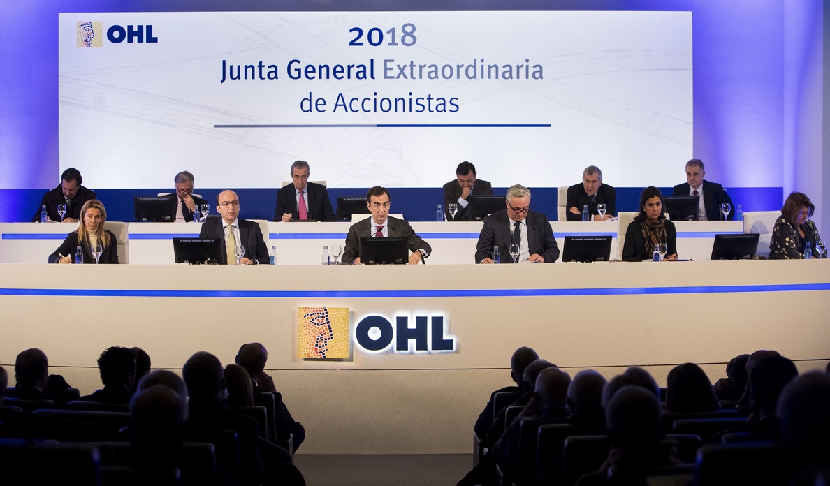 OHL plantea dos nuevos años de ajustes y ventas para recuperar la rentabilidad en 2020
