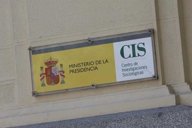 El CIS sitúa en cabeza al PSOE, a solo 1,6 puntos del PP, y los ciudadanos solo aprueban a Yolanda Díaz